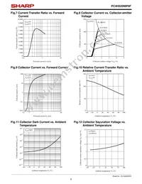 PC4H520NIP0F Datasheet Page 6