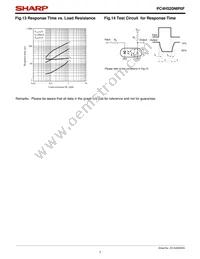 PC4H520NIP0F Datasheet Page 7