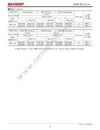 PC4SD11YXPBF Datasheet Page 6