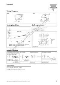 PC50CNB50BA Datasheet Page 3