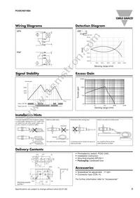 PC50CND10BAM1 Datasheet Page 3