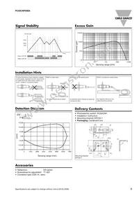 PC50CNP06BA Datasheet Page 3