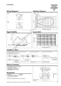 PC50CNR10BA Datasheet Page 3