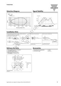 PC50CNT20RP Datasheet Page 3