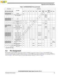 PC56F8006VWL Datasheet Page 13