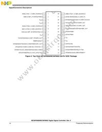 PC56F8006VWL Datasheet Page 14