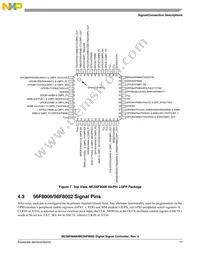 PC56F8006VWL Datasheet Page 17