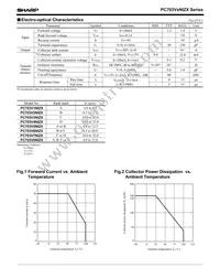 PC703V0NIZX Datasheet Page 2