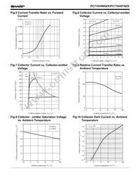 PC716V0YSZX Datasheet Page 3