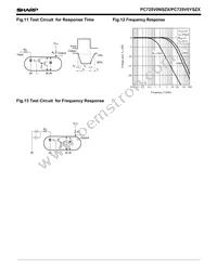 PC725V0YUZX Datasheet Page 4