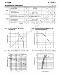 PC725V0YUZX Datasheet Page 12