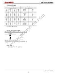 PC81100NSZ0F Datasheet Page 3
