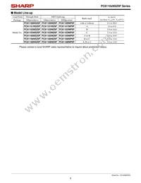 PC81100NSZ0F Datasheet Page 5