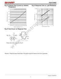 PC81510NSZ Datasheet Page 7