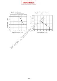 PC817X3CSZ9F Datasheet Page 7