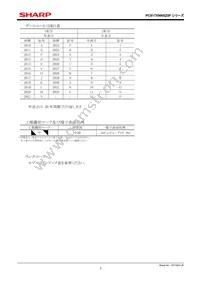 PC817X4NIP0F Datasheet Page 3