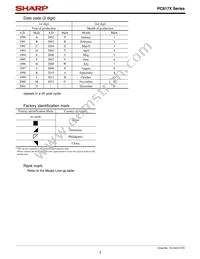 PC817XI2 Datasheet Page 3