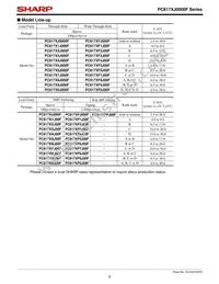 PC817XPJ000F Datasheet Page 5