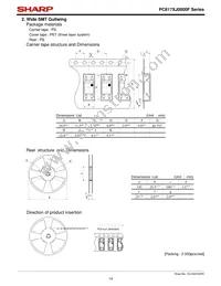 PC817XPJ000F Datasheet Page 14