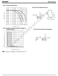 PC823 Datasheet Page 5