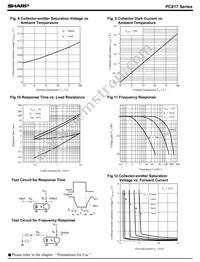 PC827CD Datasheet Page 4