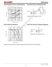 PC844X1 Datasheet Page 8