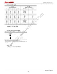 PC845XJ0000F Datasheet Page 4