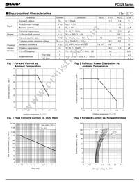 PC849 Datasheet Page 2