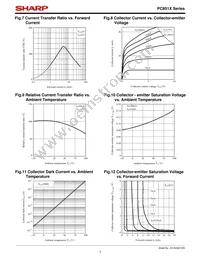 PC851XI Datasheet Page 7