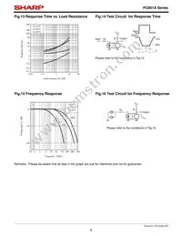 PC851XI Datasheet Page 8