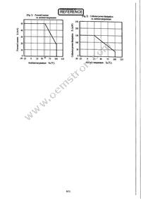 PC851XNNIP9F Datasheet Page 7