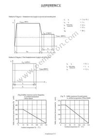 PC851XNNSZ0F Datasheet Page 15