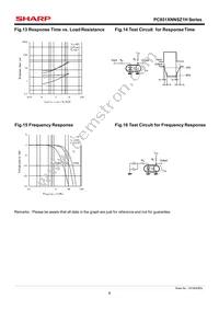 PC851XNNSZ1H Datasheet Page 8