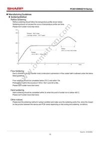 PC851XNNSZ1H Datasheet Page 10