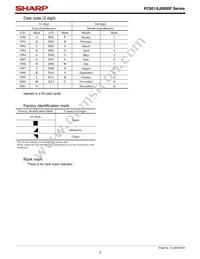 PC851XPJ000F Datasheet Page 3