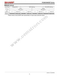 PC900V0NIPXF Datasheet Page 6