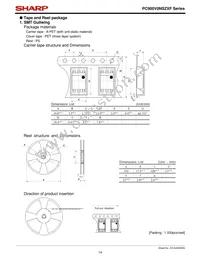PC900V0NIPXF Datasheet Page 14
