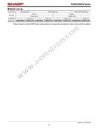 PC900V0YSZX Datasheet Page 6