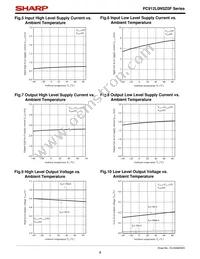 PC912L0NSZ0F Datasheet Page 8