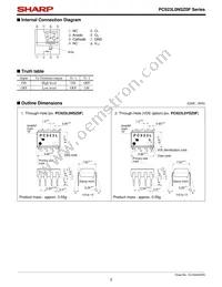 PC923L0NSZ0F Datasheet Page 2