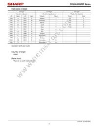 PC925L0NIP0F Datasheet Page 4