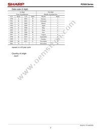 PC928 Datasheet Page 3