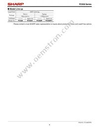 PC928 Datasheet Page 6