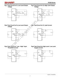 PC928 Datasheet Page 7