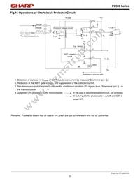 PC928 Datasheet Page 15