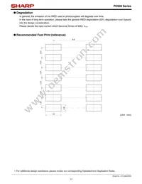PC928 Datasheet Page 17