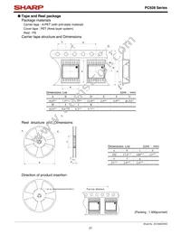 PC928 Datasheet Page 21