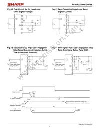 PC928J00000F Datasheet Page 9