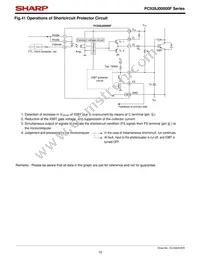 PC928J00000F Datasheet Page 15