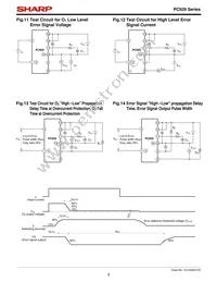 PC929 Datasheet Page 9